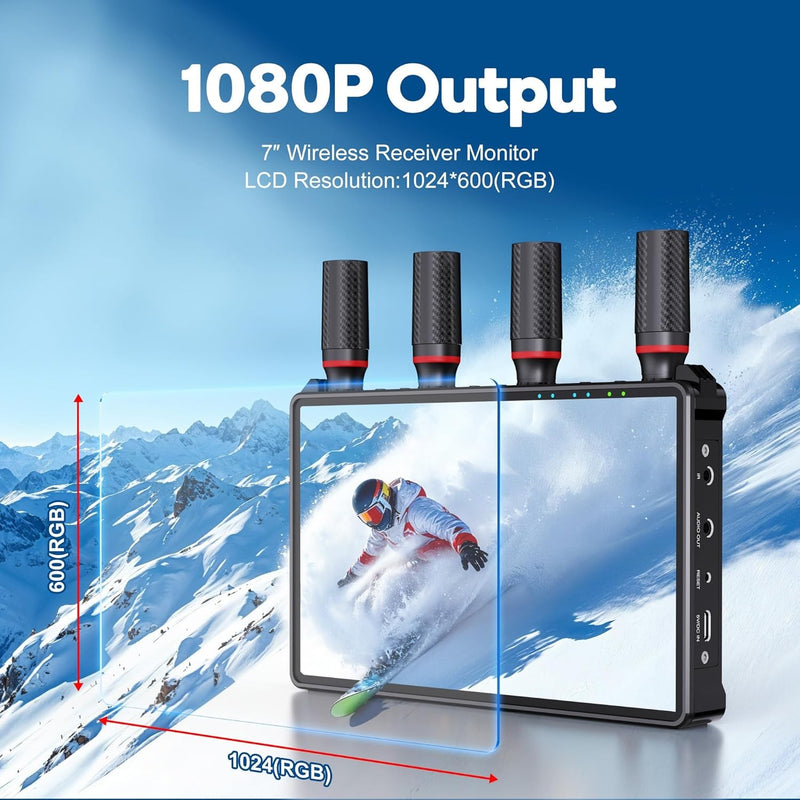 NÖRDIC Wireless Portable 7" Screen, Video Transmitter and Receiver, 2.4G/5.0G, 4k HDMI INPUT / 1080p OUTPUT, 400m