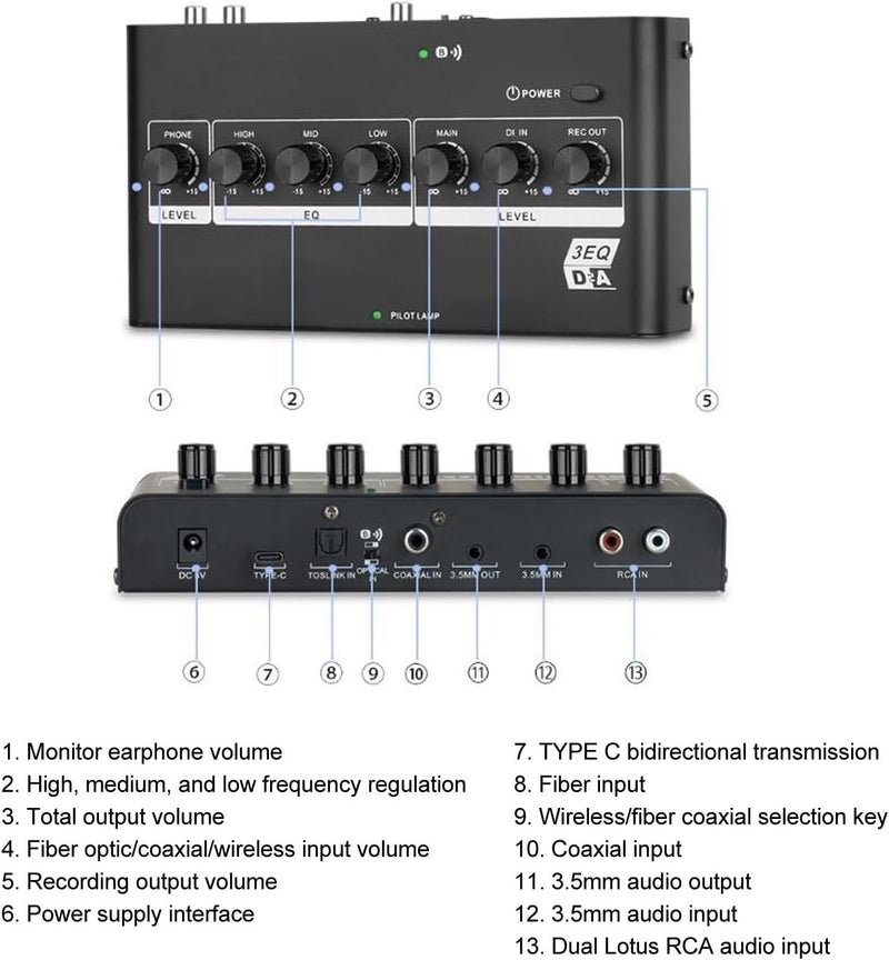 NÖRDIC digital and analog audio interface with bluetooth