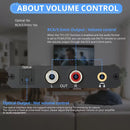 NÖRDIC HDMI eARC/ARC to Optical and RCA Audio Extractor, Supports 5.1/2.0 Channel Audio CEC