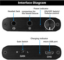 NÖRDIC portable Hifi headphone amplifier