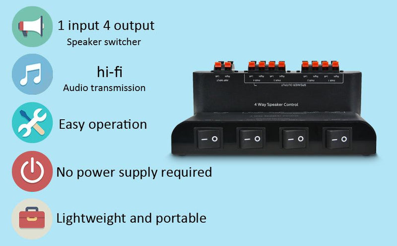 NÖRDIC speaker switch for four pairs of speakers