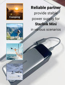 Starlink Mini DC 5.5×2.1mm to USB-C Cable 20cm, Waterproof, Smart PD Chip, for 100W+ PD Charger, Power Bank and Power Station