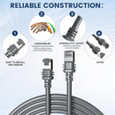 Starlink 25m Gen 3 Cat6 RJ45 Copper IP67 Waterproof Satellite High-Speed Standard V3 Cable