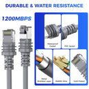 Starlink 40m Gen 3 Cable Cat6 RJ45 Copper IP67 Waterproof Satellite High Speed Standard V3 Cable