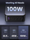 UGREEN 100W USB C Charger Nexode 5-Port GaN Charger
