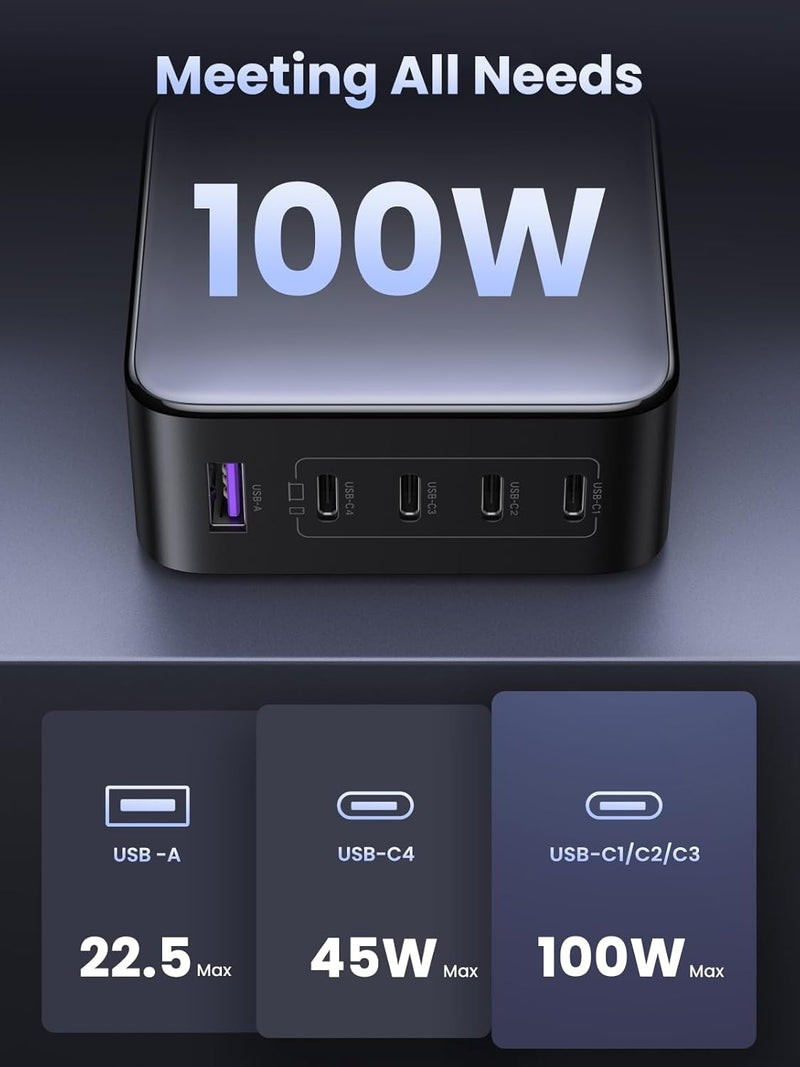 UGREEN 100W USB C Charger Nexode 5-Port GaN Charger
