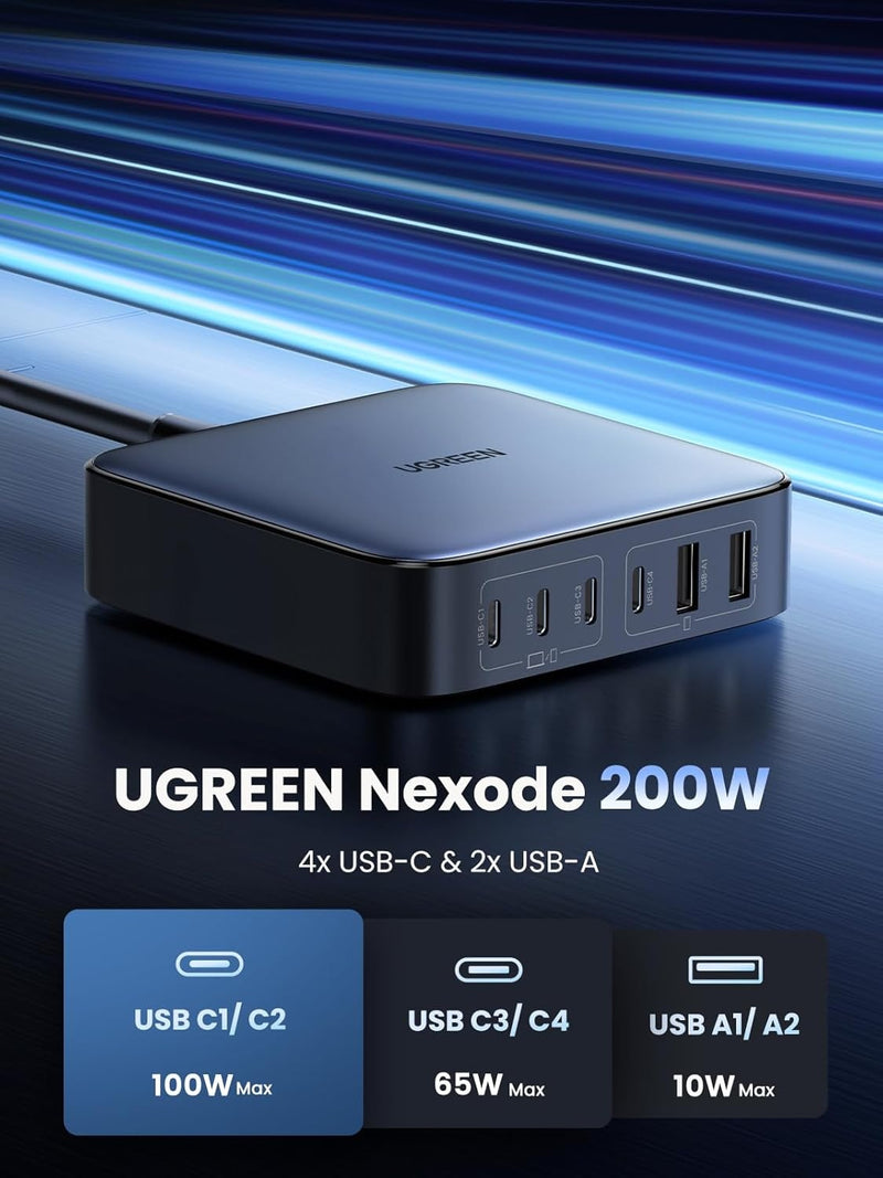 UGREEN 200W USB-C Charger, Nexode 6-Port GaN Desktop Charger