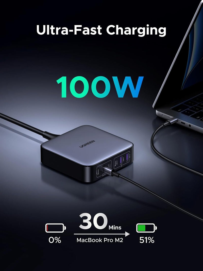 UGREEN 200W USB-C Charger, Nexode 6-Port GaN Desktop Charger