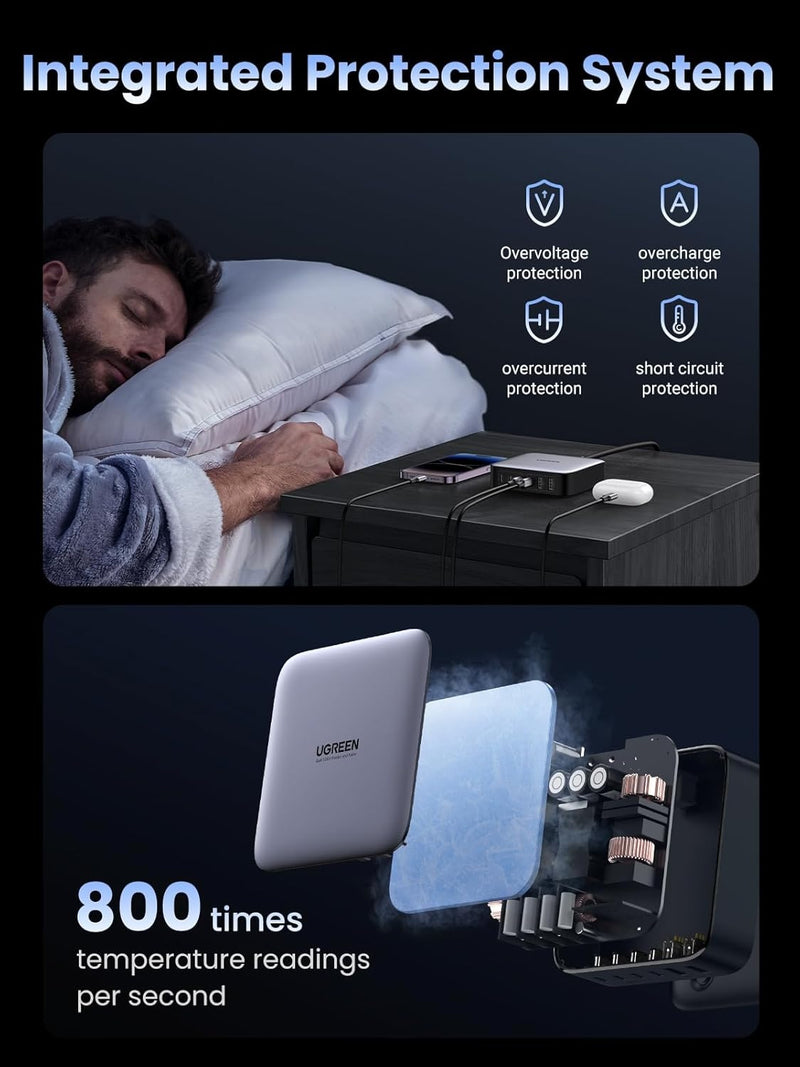 UGREEN 200W USB-C Charger, Nexode 6-Port GaN Desktop Charger