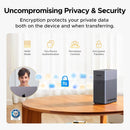 UGREEN NASync DH2300 2-Bay NAS (2xSATA 3.5"/2.5"), 64TB Maximum Storage, 4/8GB RAM, 1GbE LAN, NFC One-Touch, AI Photo Album, Beginner-Friendly Home NAS