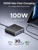 UGREEN Nexode 200W GaN USB C Charging Station, 8-Port Desktop Charger with PD 100W