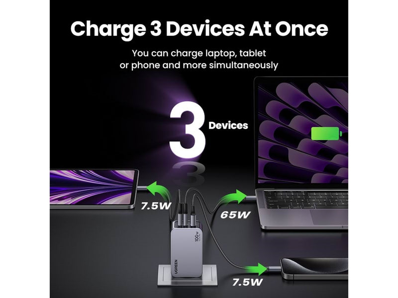 UGREEN Nexode X USB C Charger 100W