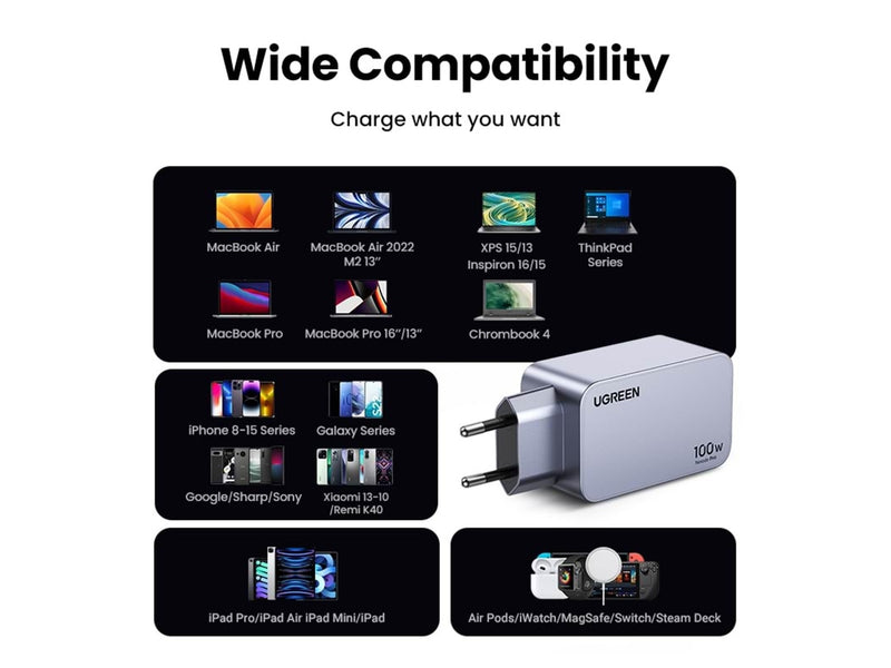 UGREEN Nexode X USB C Charger 100W
