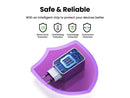 UGREEN Nexode X USB C Charger 100W