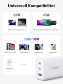 UGREEN USB-C Charger 65W