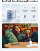 UGREEN USB-C Charger 65W