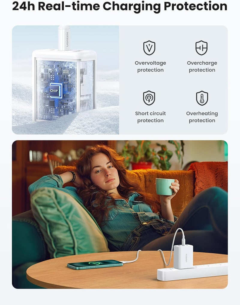 UGREEN USB-C Charger 65W