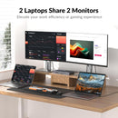 USB-C KVM Docking Station for 2 Laptops, Dual 4K Display, 11-in-1 with 100W PD, 1Gbps LAN & EDID Emulation