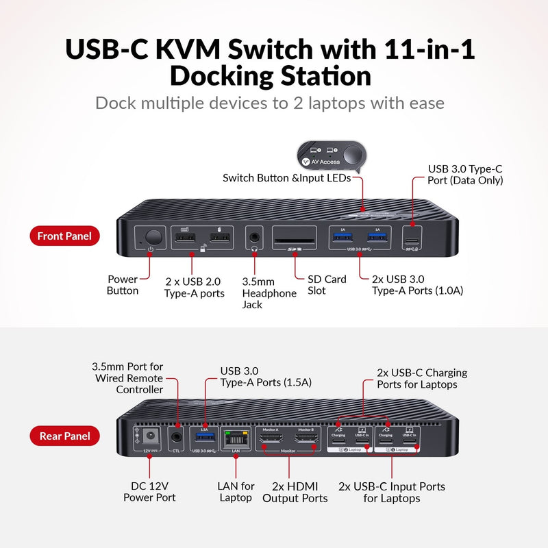 USB-C KVM Docking Station for 2 Laptops, Dual 4K Display, 11-in-1 with 100W PD, 1Gbps LAN & EDID Emulation