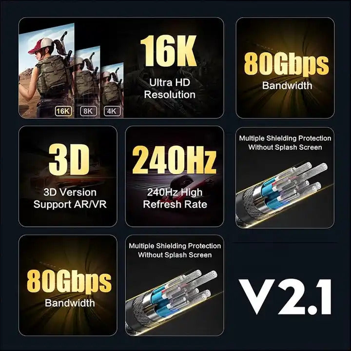 VESA Certified 2 m Nylon-Braided DisplayPort 2.1 Cable DP80 UHBR20 80 Gbps 16/10/8K60 Hz 4K165/144 Hz DSC1.2a HDR HDCP2.2 FreeSync G-Sync