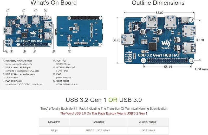 Waveshare USB 3.2 Gen1 HUB HAT for Raspberry Pi 4 with 4x USB 3.2 Gen1 Ports Up to 5 Gbps