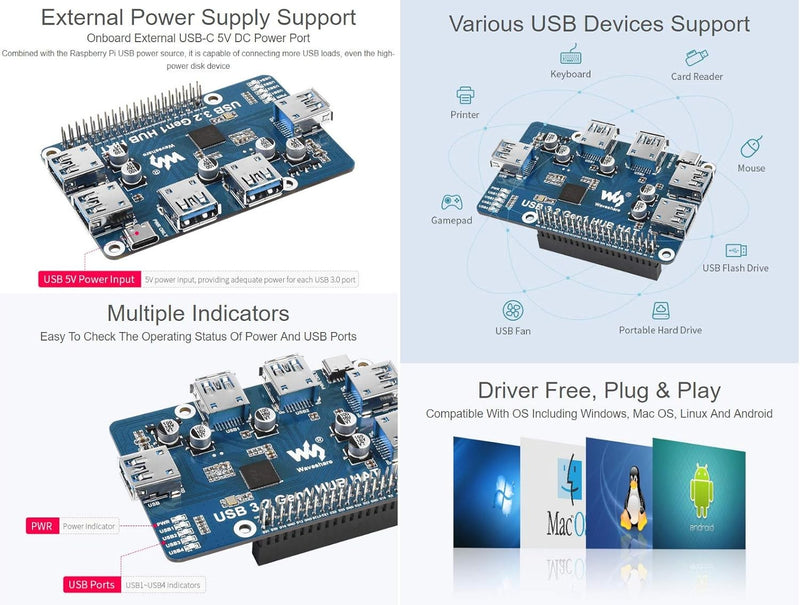Waveshare USB 3.2 Gen1 HUB HAT for Raspberry Pi 4 with 4x USB 3.2 Gen1 Ports Up to 5 Gbps