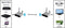 Wireless Digital Audio Transmitter Sender & Receiver Adapter for HiFi Home Theater System Speaker Amplifier/Cellphone/TV/MP3/Earphone