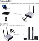 Wireless Digital Audio Transmitter Sender & Receiver Adapter for HiFi Home Theater System Speaker Amplifier/Cellphone/TV/MP3/Earphone