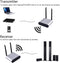 Wireless Digital Audio Transmitter Sender & Receiver Adapter for HiFi Home Theater System Speaker Amplifier/Cellphone/TV/MP3/Earphone