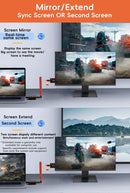 NÖRDIC Wireless HDMI Extender Transmitter & Receiver 150m, 1080P@60Hz Full HD, 5G Plug & Play