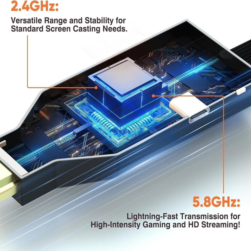 NÖRDIC Wireless HDMI Extender Transmitter & Receiver 150m, 1080P@60Hz Full HD, 5G Plug & Play
