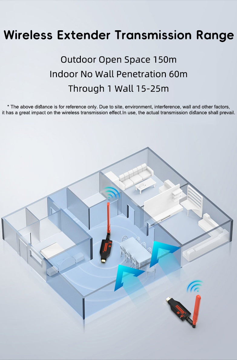NÖRDIC Wireless HDMI Extender Transmitter & Receiver 150m, 1080P@60Hz Full HD, 5G Plug & Play