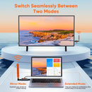 NÖRDIC Wireless HDMI Extender Transmitter & Receiver 150m, 1080P@60Hz Full HD, 5G Plug & Play