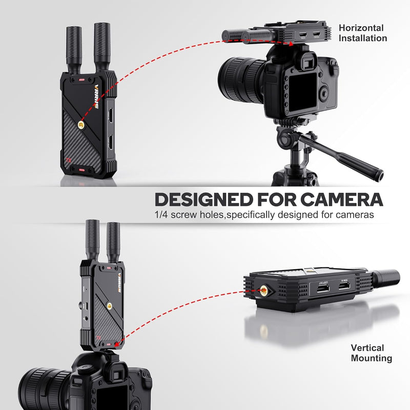 NÖRDIC Wireless HDMI Transmitter and Receiver, 1080P Full HD Wireless Video Transmission System with Loop Out, 400m