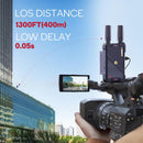 NÖRDIC Wireless HDMI Transmitter and Receiver, 1080P Full HD Wireless Video Transmission System with Loop Out, 400m