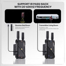 NÖRDIC Wireless HDMI Transmitter and Receiver, 1080P Full HD Wireless Video Transmission System with Loop Out, 400m