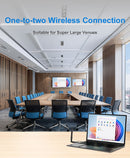 Wireless HDMI Transmitter/Receiver 1 to 2, 1080P 60Hz 400 m