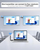 Wireless HDMI Transmitter/Receiver 1 to 2, 1080P 60Hz 400 m