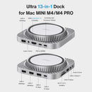 iVANKY 1 to 13 Ports FusionDock 3 for Mac-Mini M4 4K60Hz/120Hz