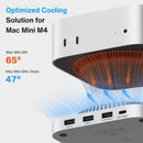 iVANKY 1 to 13 Ports FusionDock 3 for Mac-Mini M4 4K60Hz/120Hz