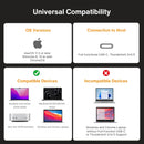 iVANKY 20-in-1 DisplayLink Docking Station Air FusionDock Pro 2, Triple 4K@60Hz Displays for M1/M2/M3/M4/M5 MacBook/Windows, 180W, 2.5GbE, HDMI, DP, 10Gbps