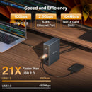 iVANKY 20-in-1 DisplayLink Docking Station Air FusionDock Pro 2, Triple 4K@60Hz Displays for M1/M2/M3/M4/M5 MacBook/Windows, 180W, 2.5GbE, HDMI, DP, 10Gbps