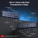 iVANKY 20-in-1 Docking Station FusionDock Max 1, Thunderbolt 4 for Mac M1/M2/M3/M4, Four 6K@60Hz Monitors, 2x HDMI, 7x USB 10Gbps, 2.5GbE, 96W PD, SD/TF 4.0, 40G, Windows incompatible