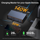iVANKY FusionDock Max 2 Thunderbolt5 23-in-1 Docking Station for Mac M1/M2/M3/M4/M5 Pro/Max 120Gbps Triple Monitors 6K@60Hz 140W PD Windows Incompatible