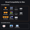 iVANKY FusionDock Max 2 Thunderbolt5 23-in-1 Docking Station for Mac M1/M2/M3/M4/M5 Pro/Max 120Gbps Triple Monitors 6K@60Hz 140W PD Windows Incompatible